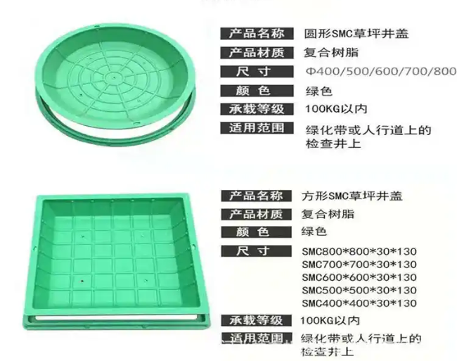 南岳树脂复合种植井盖展示